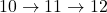 Rendered by QuickLaTeX.com 10 \to 11 \to 12